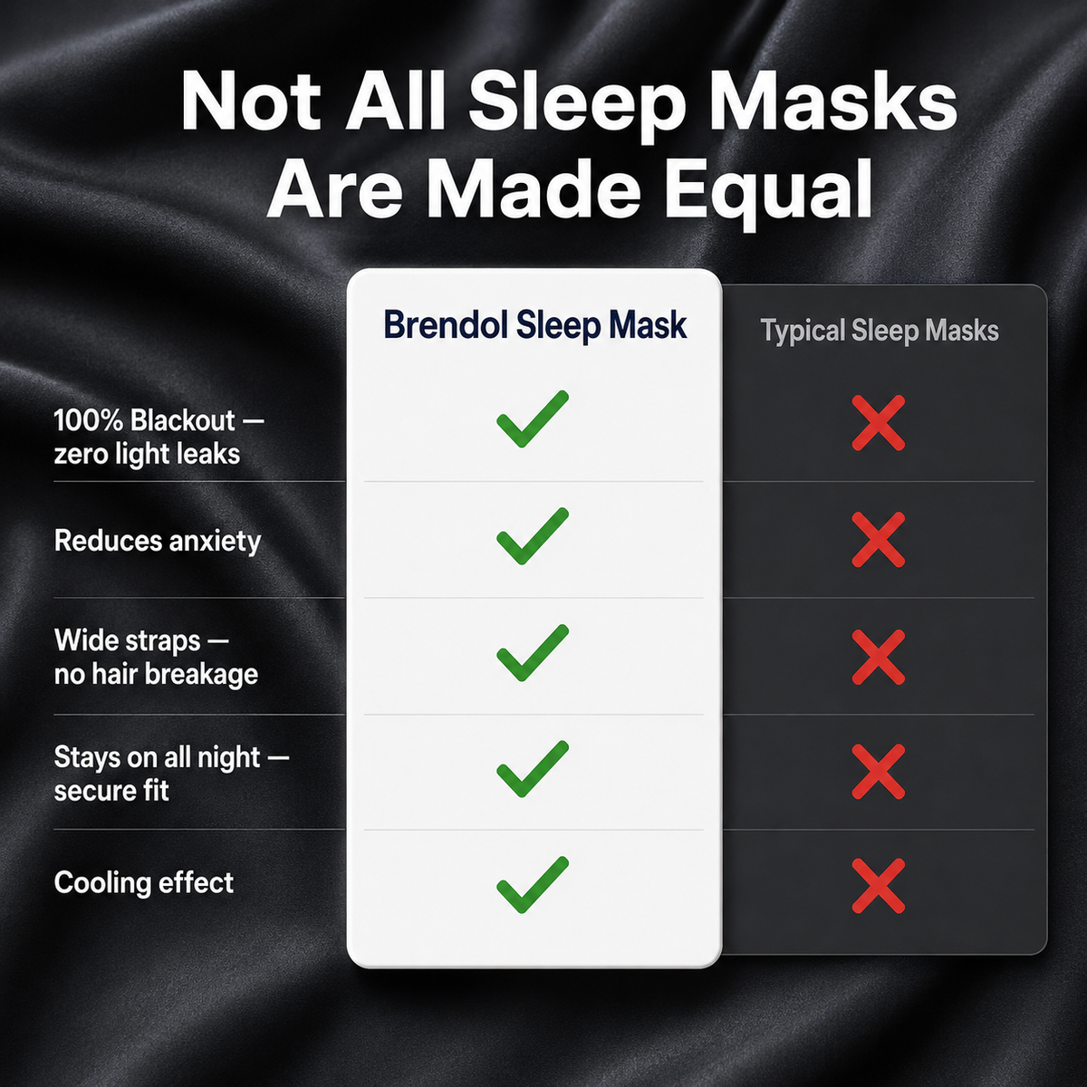 Weighted Sleep Mask