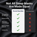 Weighted Sleep Mask
